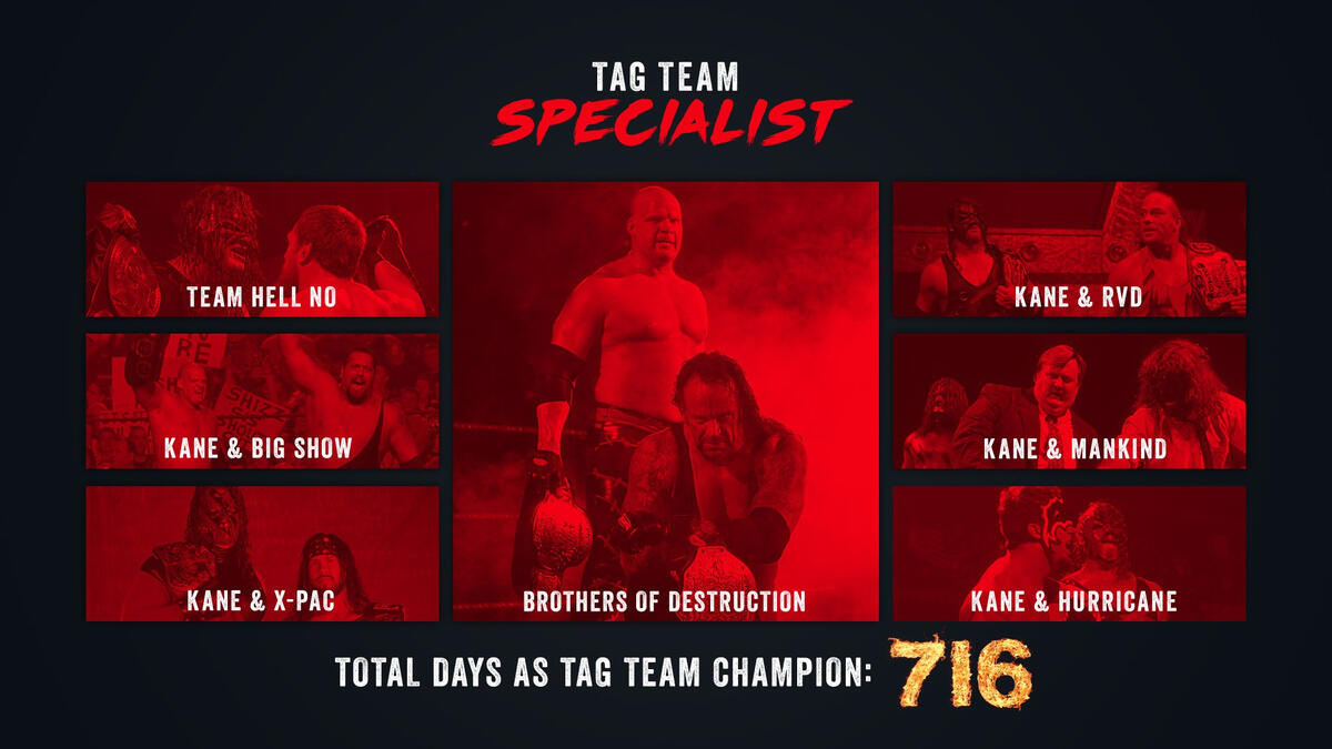 04_TagTeamSpecialists--bfe3709fa749905d8f438df6f025a391.jpg