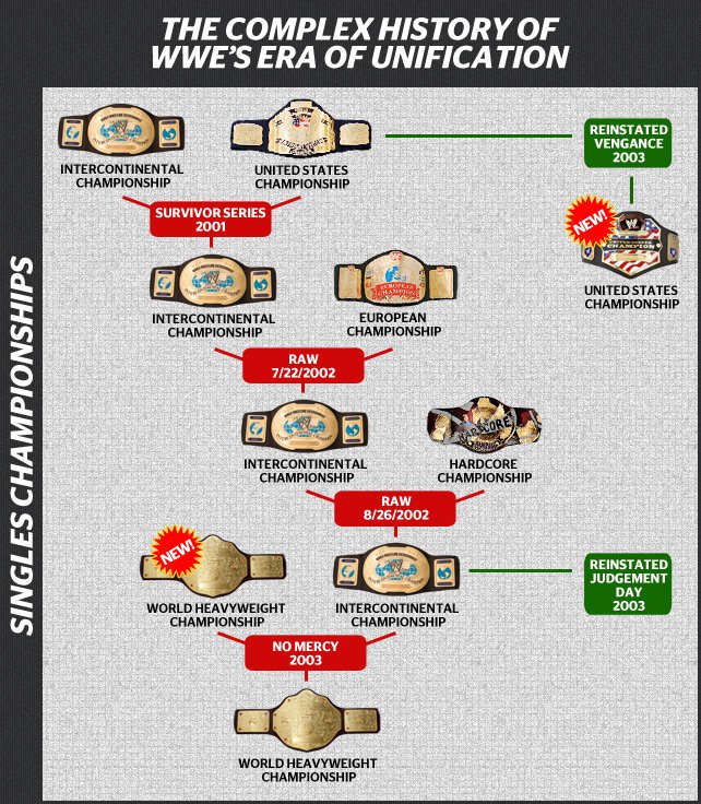 1_Unification_Singles.jpg