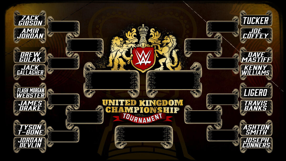 United Kingdom Championship Tournament (2018) - Wikipedia