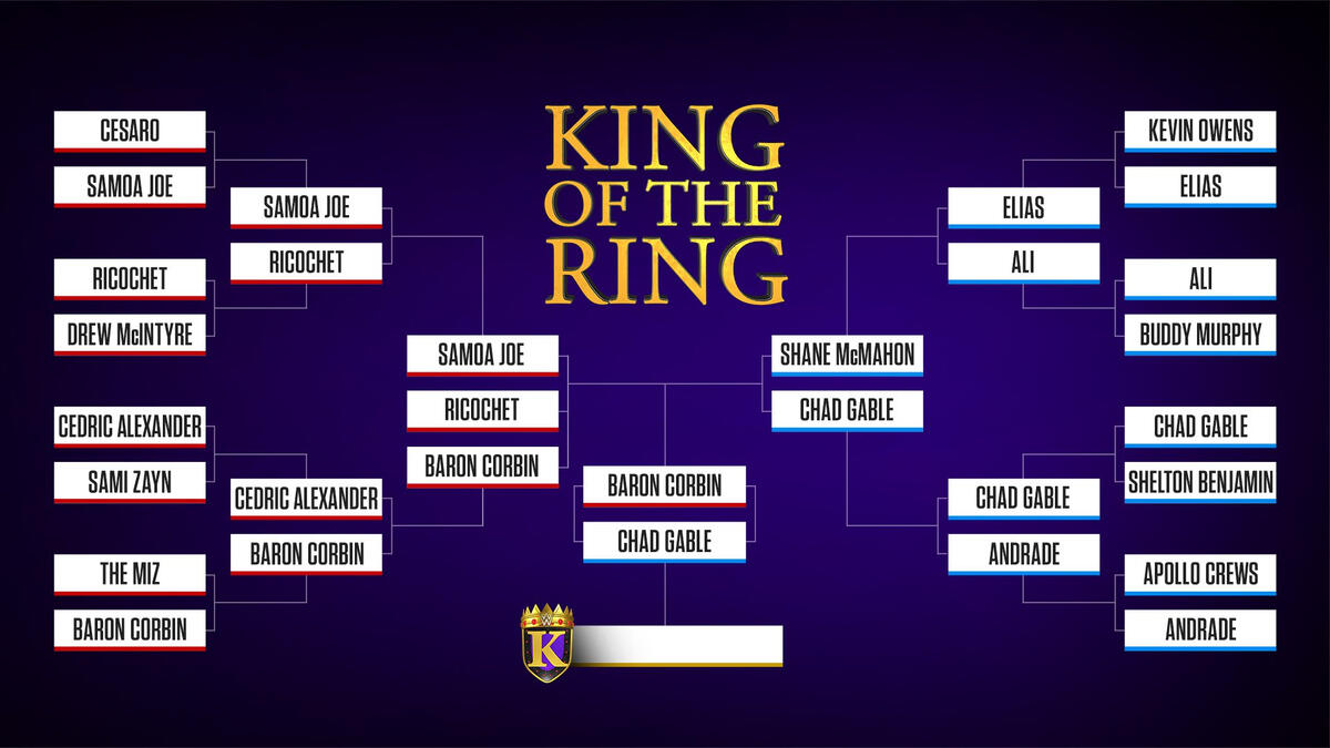 2019 King of the Ring tournament bracket WWE