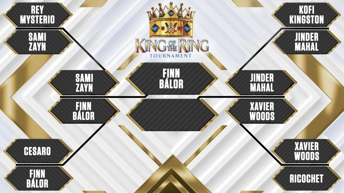 Check Out The Updated Brackets For The King Of The Ring And Queen S Crown Tournaments Wwe