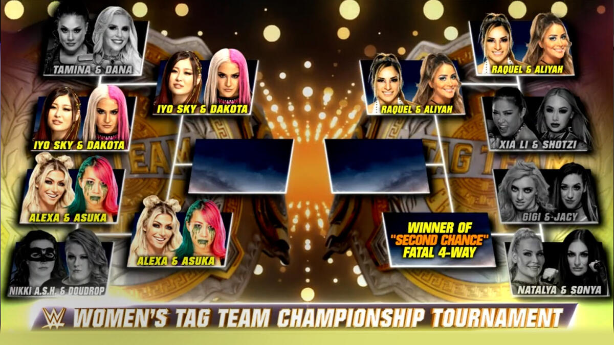 WWE Women’s Tag Team Championship Tournament bracket revealed WWE