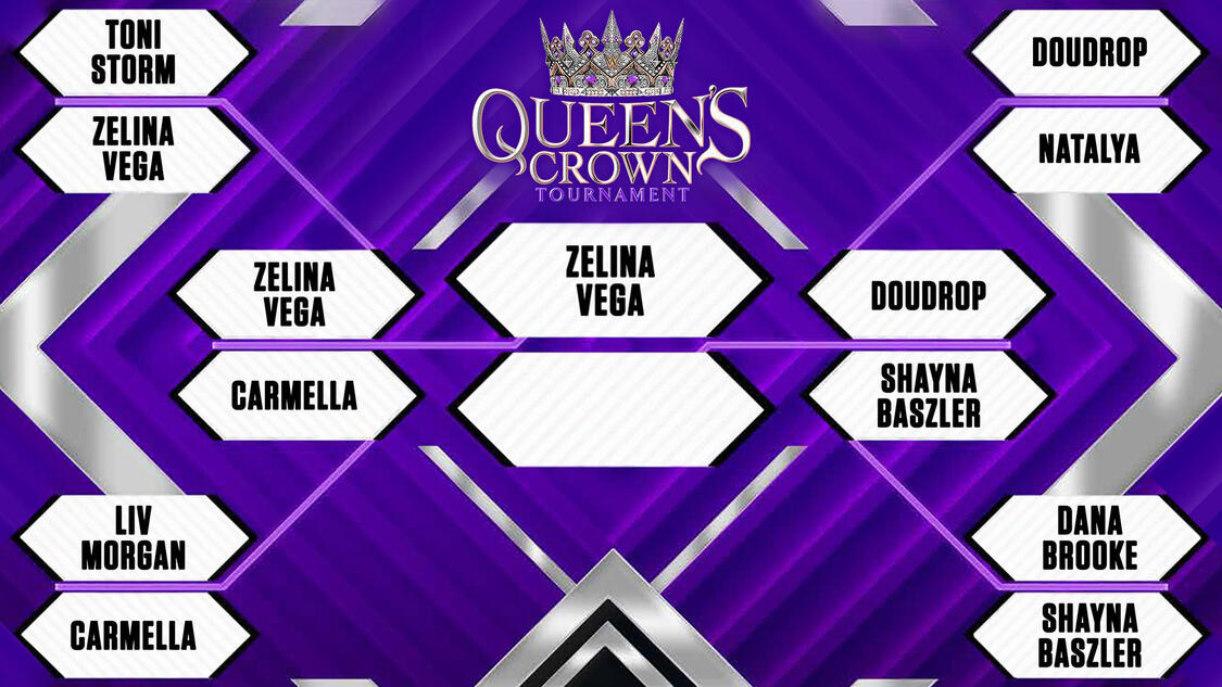 Check out the updated brackets for the King of the Ring and Queen's