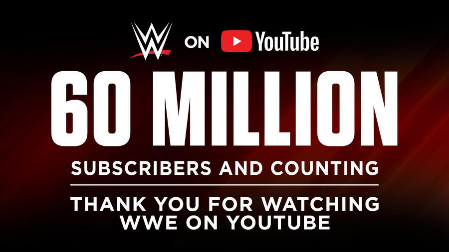 Wwe Surpasses 60 Million Youtube Subscribers Wwe