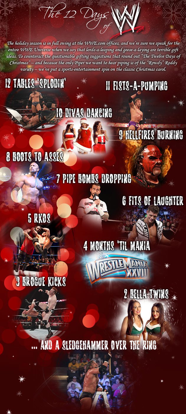 The 12 Days of WWE